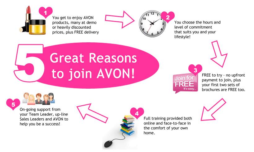 5 Reasons to Join AVON